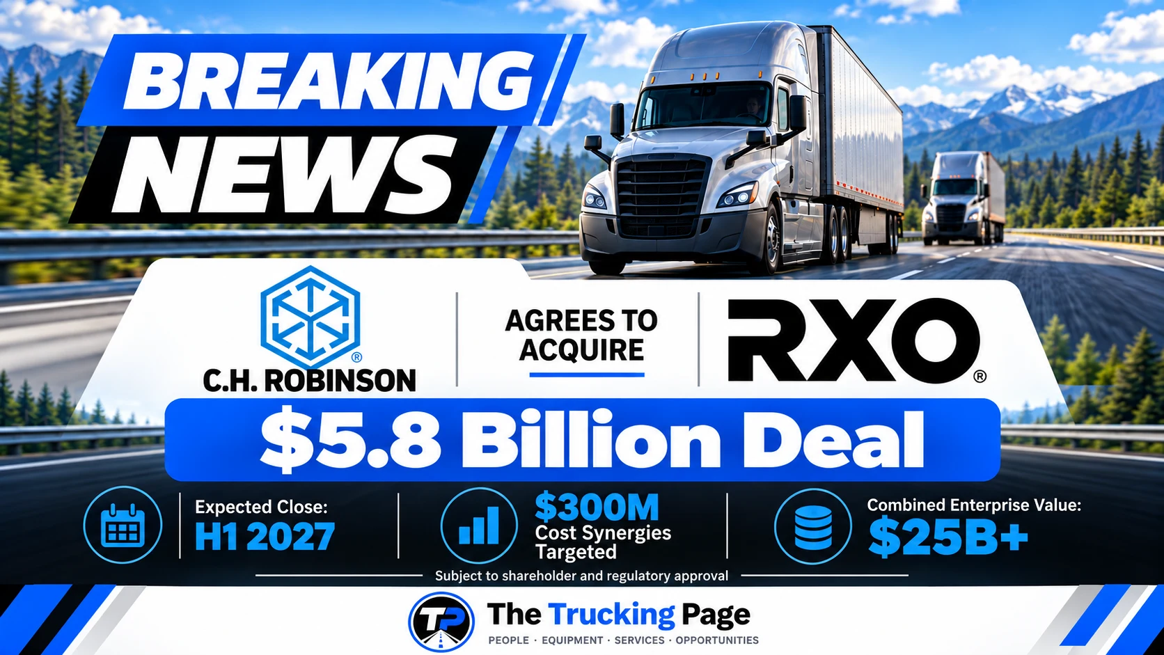 🚨 BREAKING: C.H. Robinson to Acquire RXO in $5.8 Billion Deal